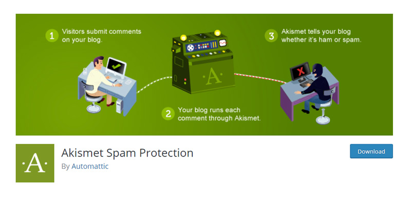 Akismet Anti Spam Plugin