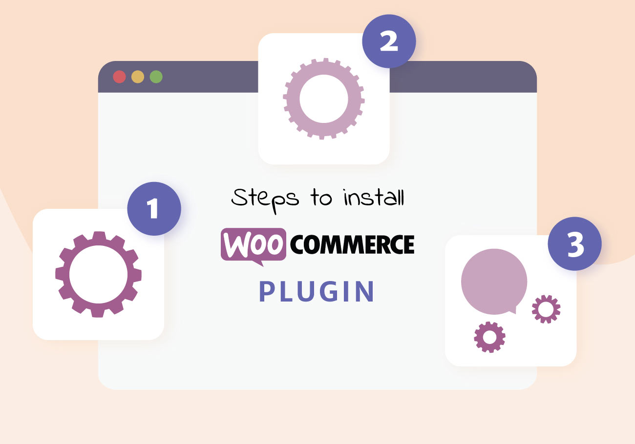 Simple Steps to Install WooCommerce Plugin